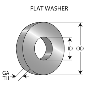 Flat Washer