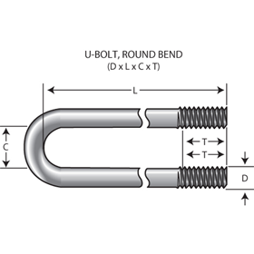 Round U Bolt