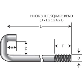 Square J Bolt