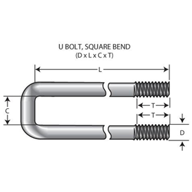 Square U Bolt